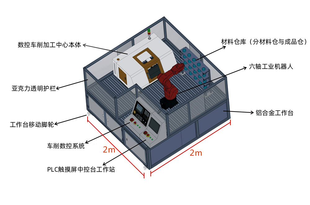  工業(yè)機器人上下料教學實訓(xùn)平臺